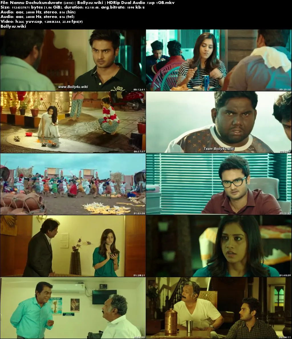 Nannu Dochukunduvate 2018 HDRip 400MB UNCUT Hindi Dual Audio 480p Download