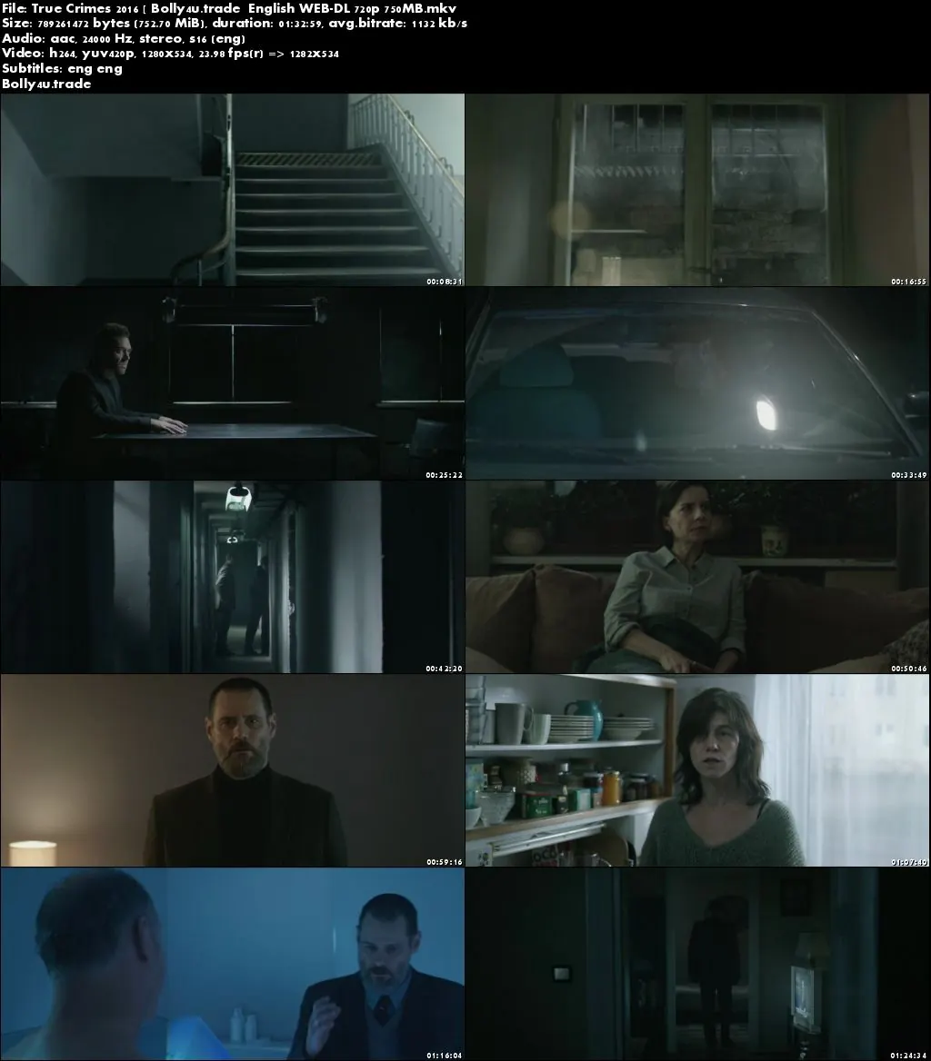 Dark Crimes 2016 WEB-DL 280MB English 480p ESub Download