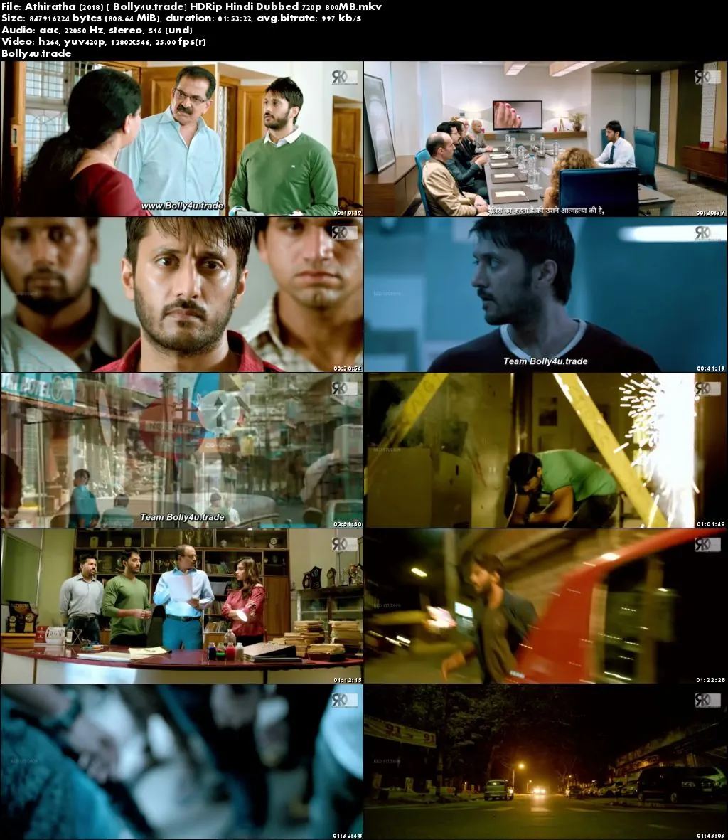 Athiratha 2018 HDRip 350Mb Full Hindi Dubbed Movie Download 480p Athiratha 2018 HDRip 350Mb Full Hindi Dubbed Movie Download 480p