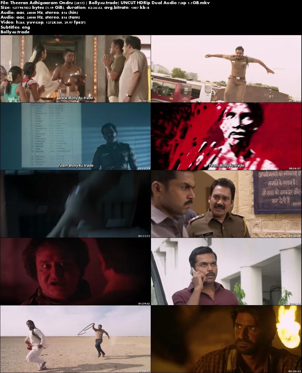Theeran Adhigaaram Ondru 2017 HDRip 500MB UNCUT Hindi Dual Audio 480p Download
