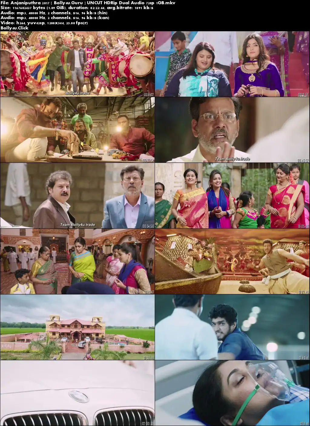 Anjaniputhra 2017 HDRip 450MB UNCUT Hindi Dual Audio 480p Download Anjaniputhra 2017 HDRip 450MB UNCUT Hindi Dual Audio 480p Download