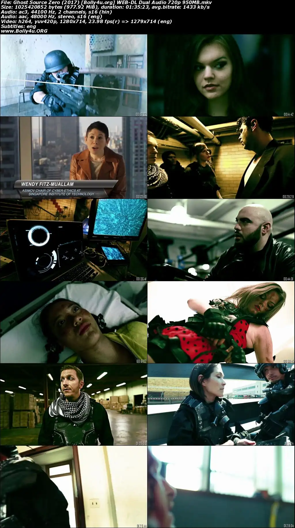 Ghost Source Zero 2017 WEB-DL Hindi Dual Audio Full Movie Download 720p  480p
