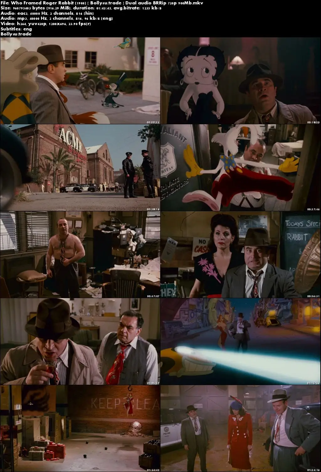 Who Framed Roger Rabbit 1988 BRRip 900MB Hindi Dual Audio 720p Download