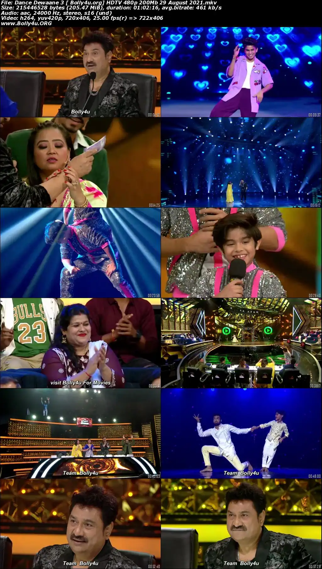 Dance Dewaane 3 HDTV 480p 200Mb 29 August 2021 Download