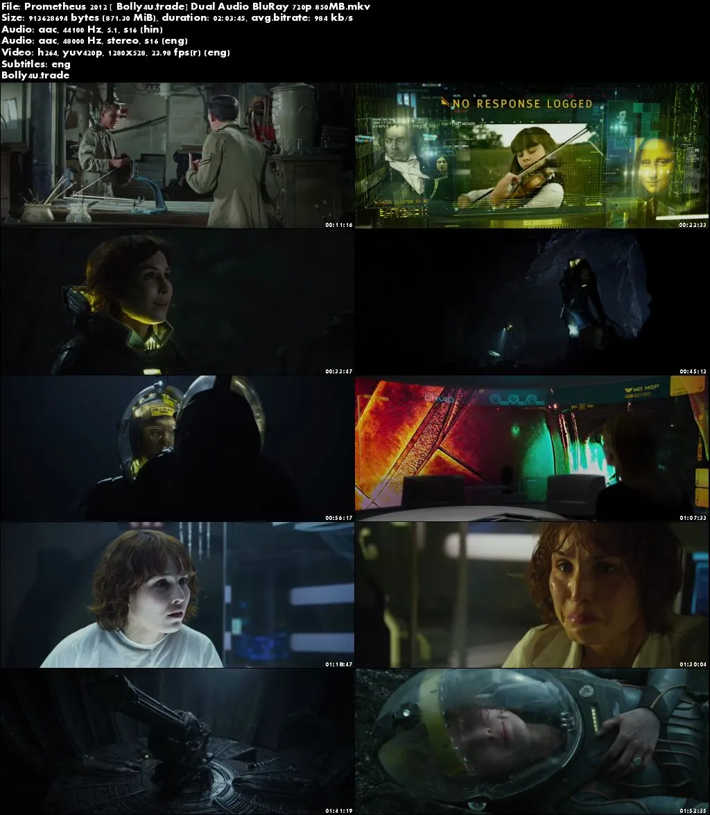 Prometheus 2012 BluRay 400Mb Hindi Dual Audio 480p Download