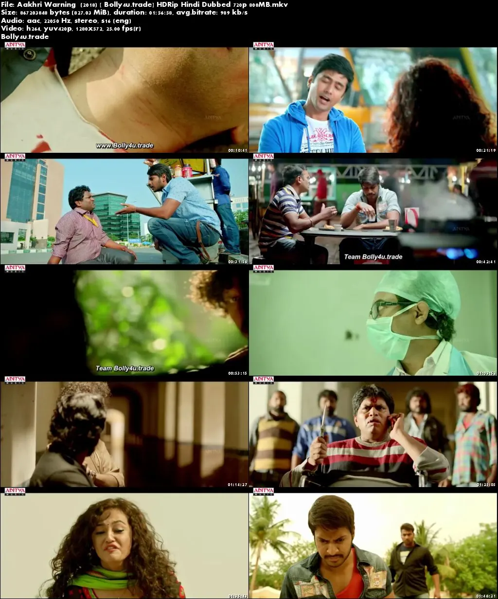  Aakhri Warning 2018 HDRip 350MB Hindi Dubbed 480p Download