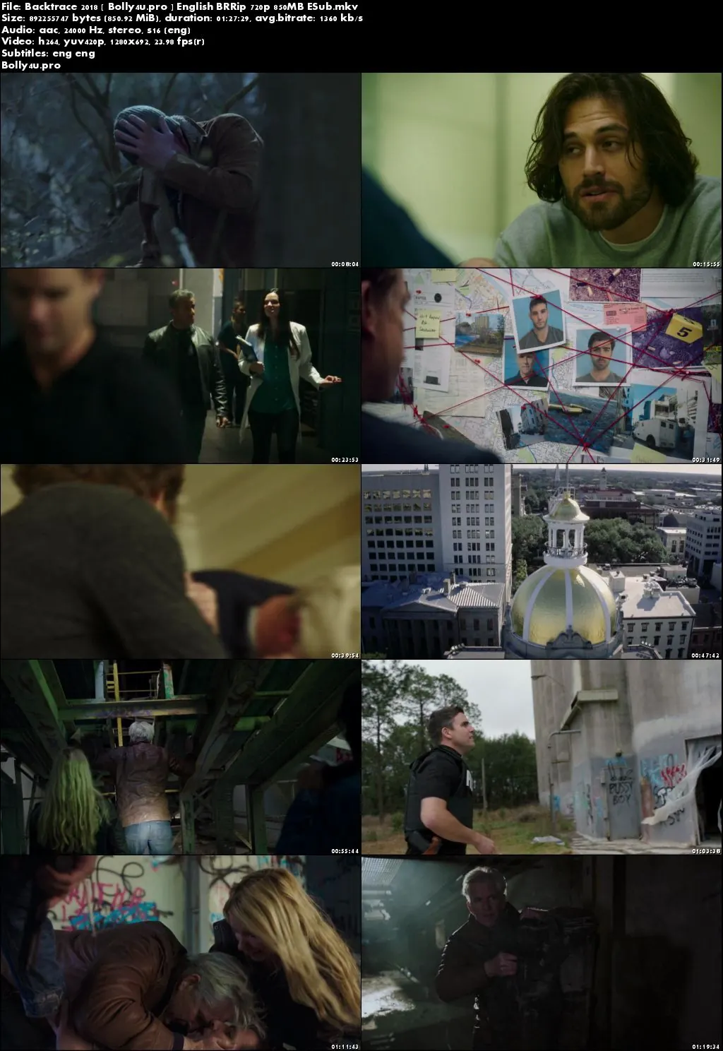 Backtrace 2018 BRRip 250MB English 480p ESub Download