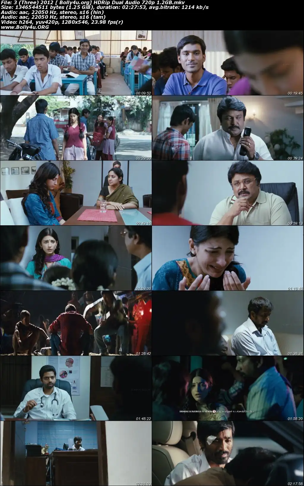 3 Three 2012 HDRip 1.2GB UNCUT Hindi Dual Audio 720p Download