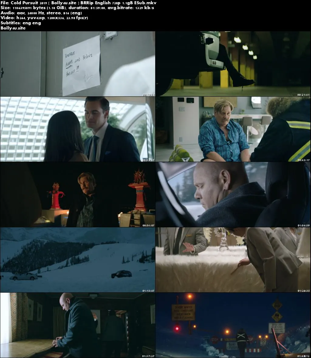 Cold Pursuit 2019 BRRip 350MB English 480p ESub Download