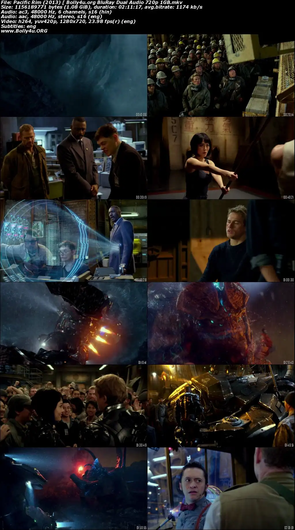 Pacific Rim 2013 BRRip 999Mb Hindi Dual Audio 720p Download Pacific Rim 2013 BRRip 999Mb Hindi Dual Audio 720p Download