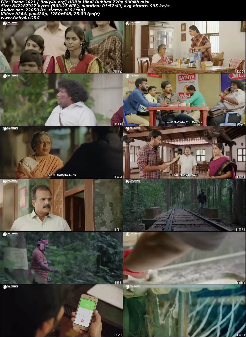 Taana 2021 HDRip 350Mb Hindi Dubbed 480p Download