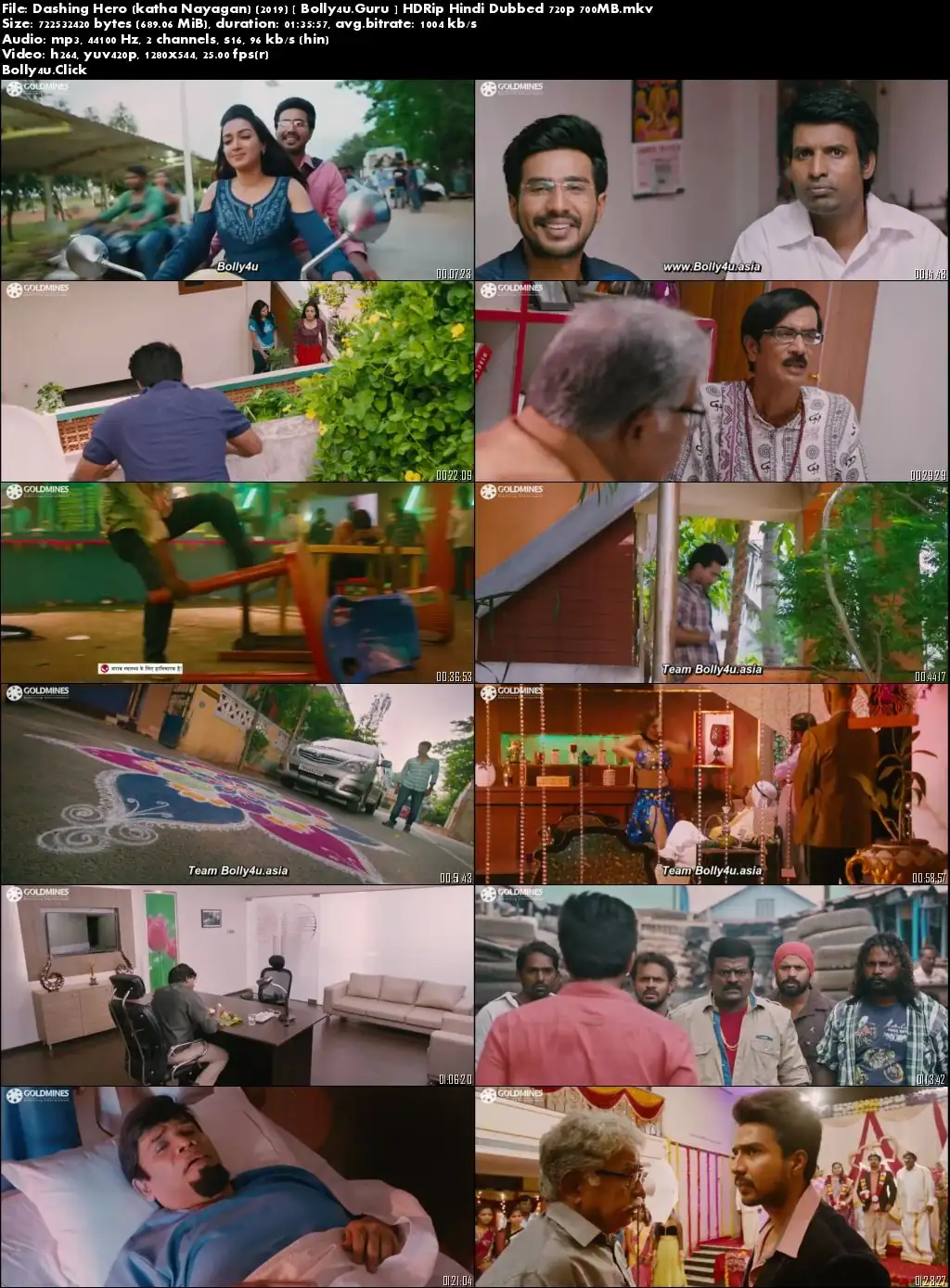 Dashing Hero 2019 HDRip 700Mb Hindi Dubbed 720p Download Dashing Hero 2019 HDRip 700Mb Hindi Dubbed 720p Download