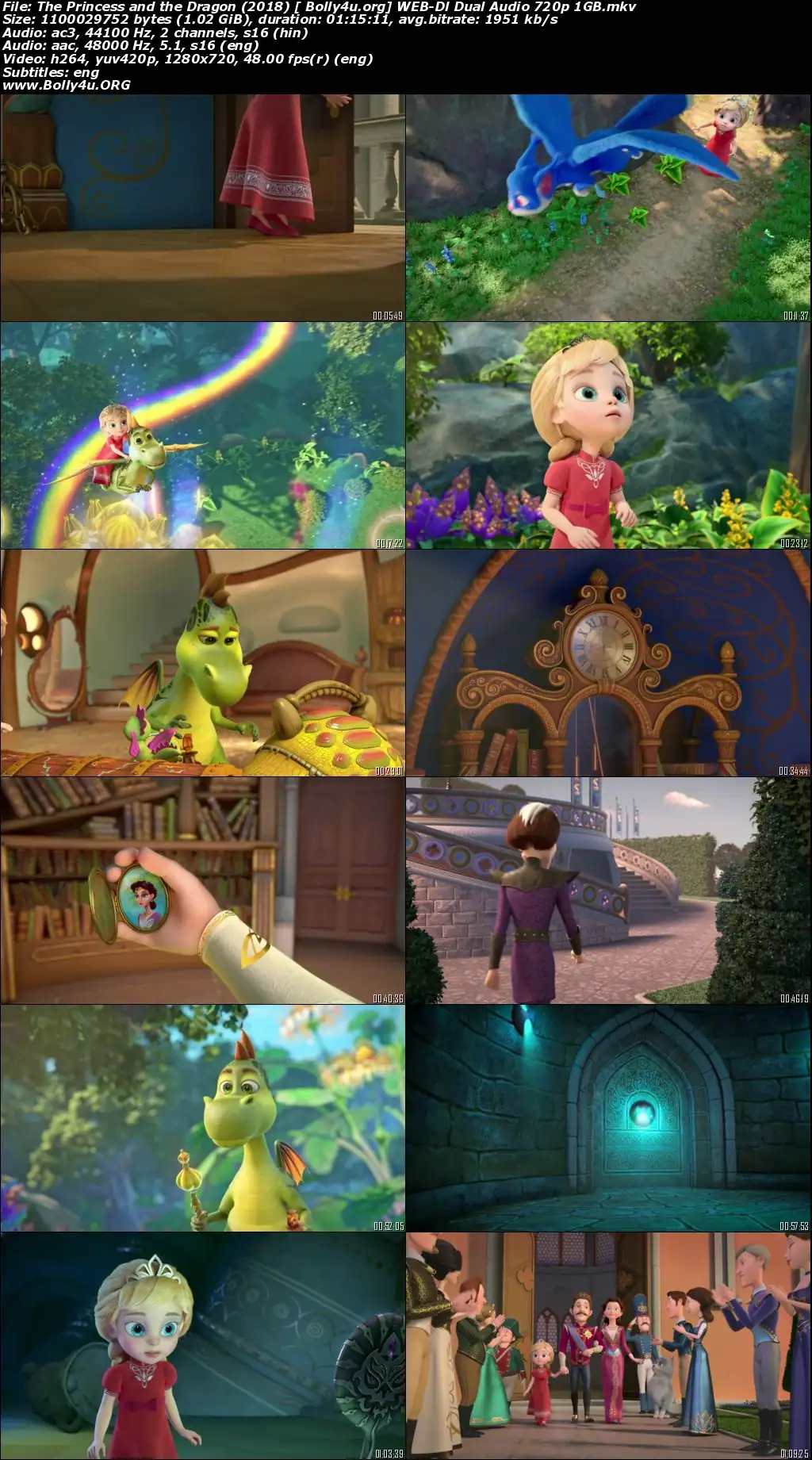 The Princess and the Dragon 2018 WEB-DL 250MB Hindi Dual Audio 480p Download The Princess and the Dragon 2018 WEB-DL 250MB Hindi Dual Audio 480p Download