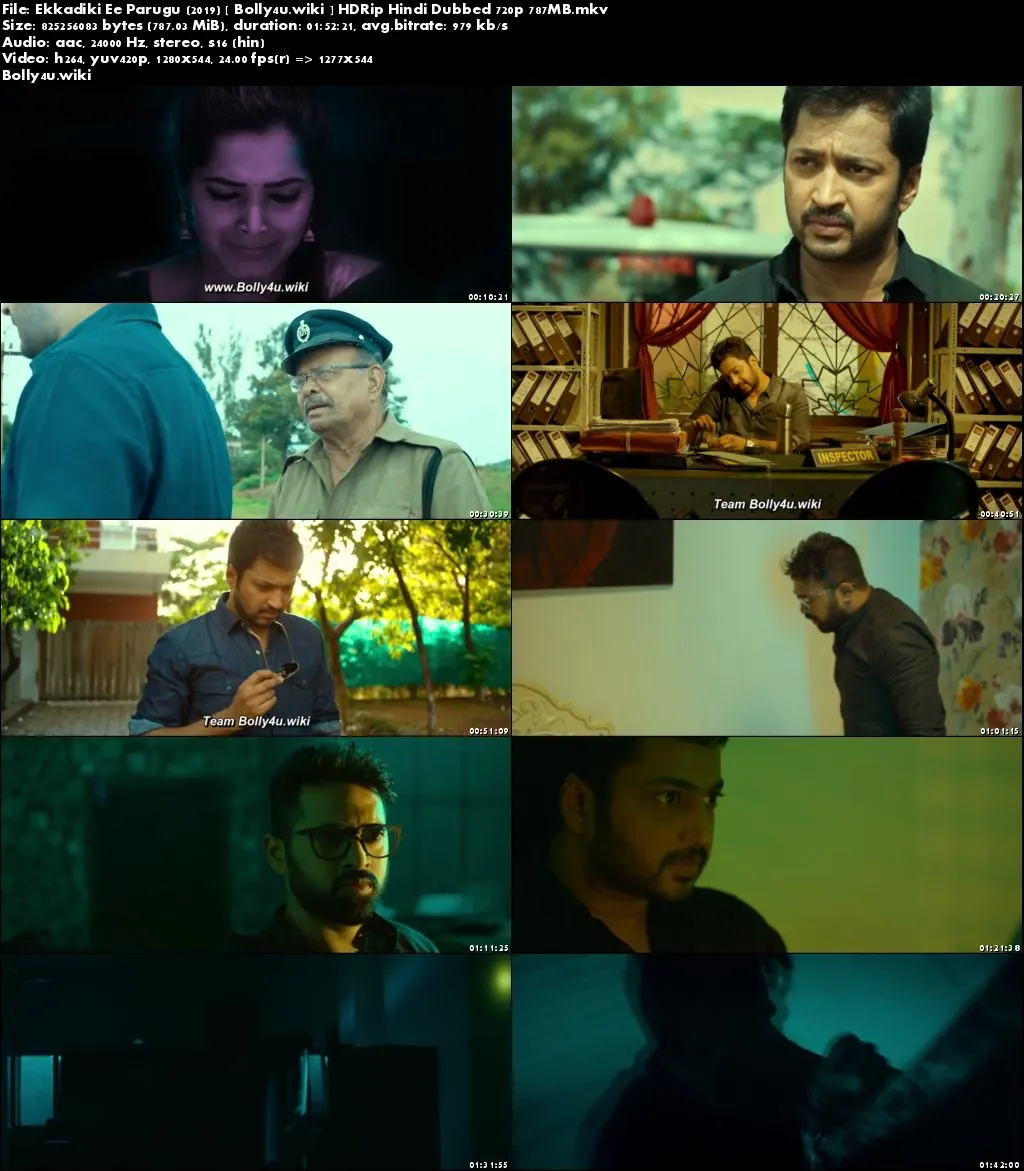 Ekkadiki Ee Parugu 2019 HDRip 350Mb Complete Season 01 Hindi Dubbed 480p Download Ekkadiki Ee Parugu 2019 HDRip 350Mb Complete Season 01 Hindi Dubbed 480p Download
