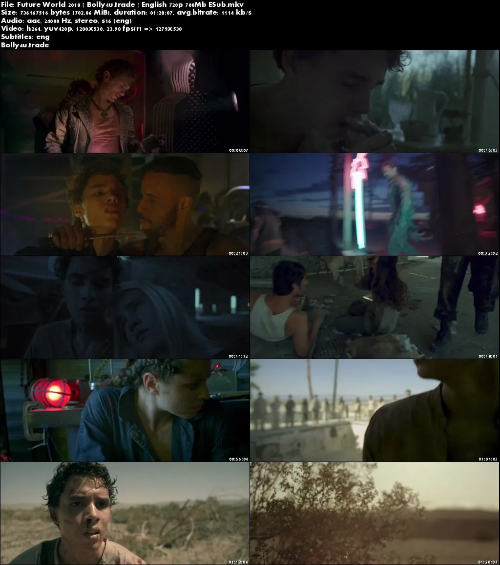 Future World 2018 WEB-DL 300MB English 480p ESub Download