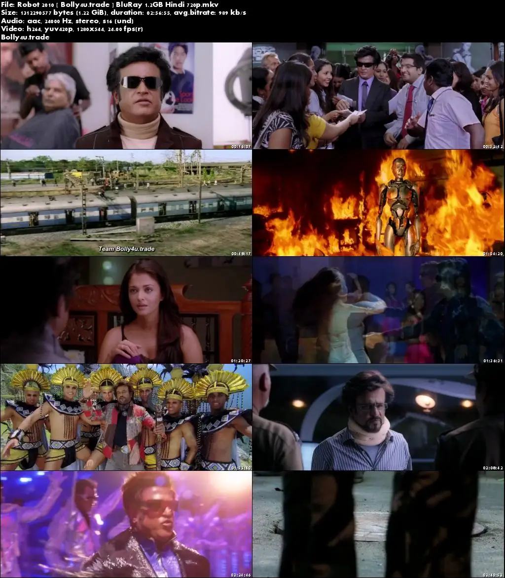 Robot 2010 BluRay 500MB Full Hindi Movie Download 480p
