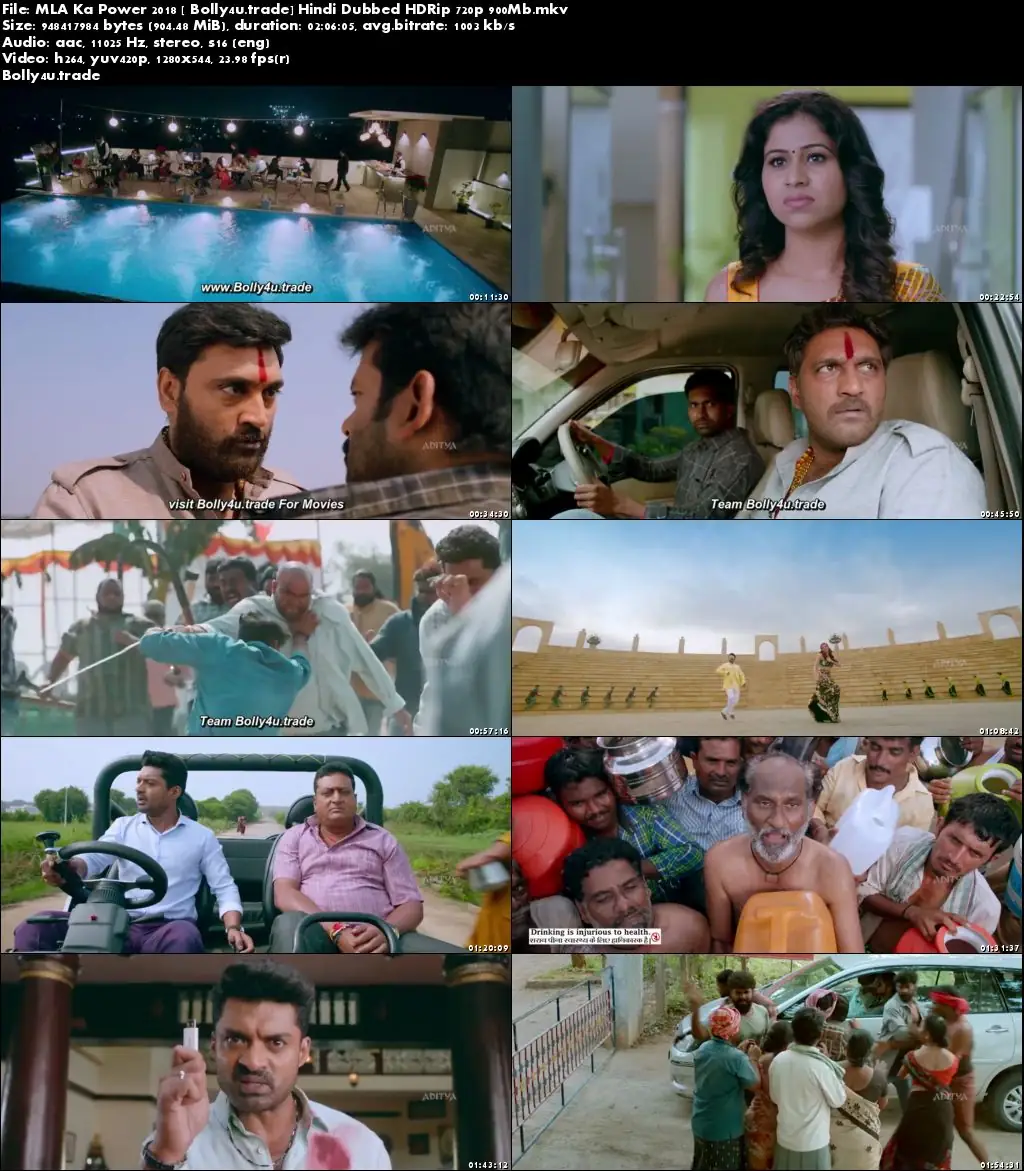 MLA Ka Power 2018 HDRip 350Mb Full Hindi Dubbed Movie Download 480p