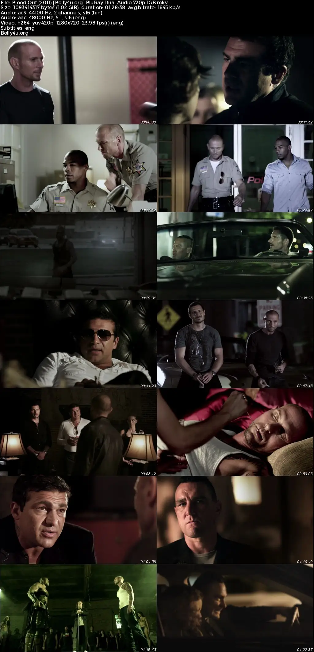 Blood Out 2011 BluRay Hindi Dual Audio Full Movie Download 720p  480p