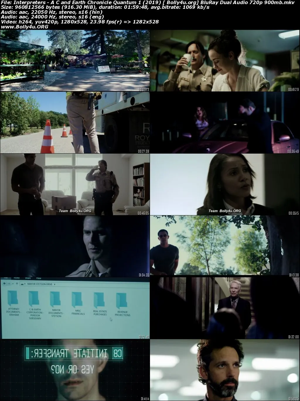 Interpreters 2019 BRRip 300Mb Hindi Dual Audio 480p Download