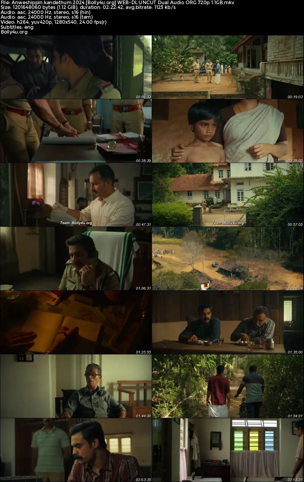 Anweshippin Kandethum 2024 WEB-DL UNCUT Hindi Dual Audio ORG Full Movie Download 1080p  720p  480p