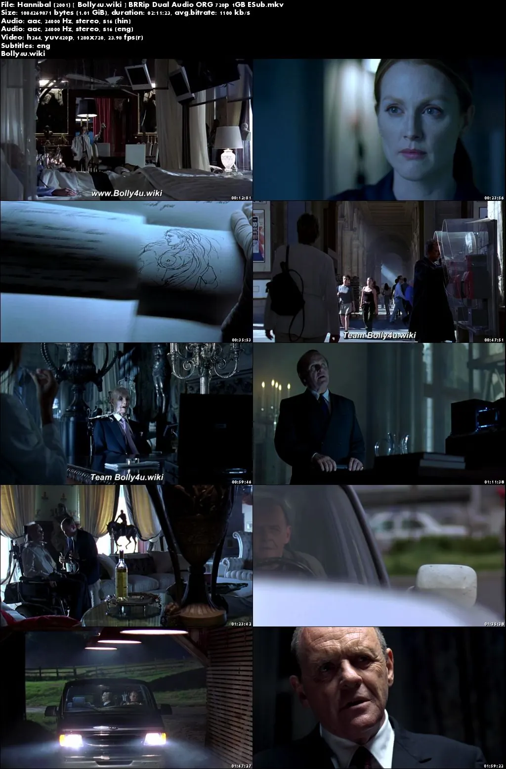 Hannibal 2001 BRRip 450MB Hindi Dual Audio ORG 480p ESub Download
