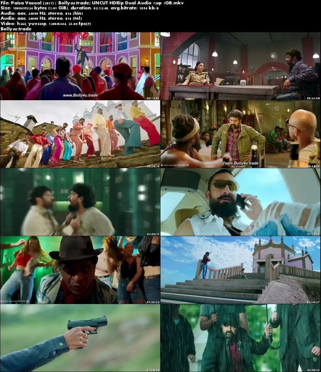 Paisa Vasool 2017 HDRip 400MB UNCUT Hindi Dual Audio 480p Download Paisa Vasool 2017 HDRip 400MB UNCUT Hindi Dual Audio 480p Download
