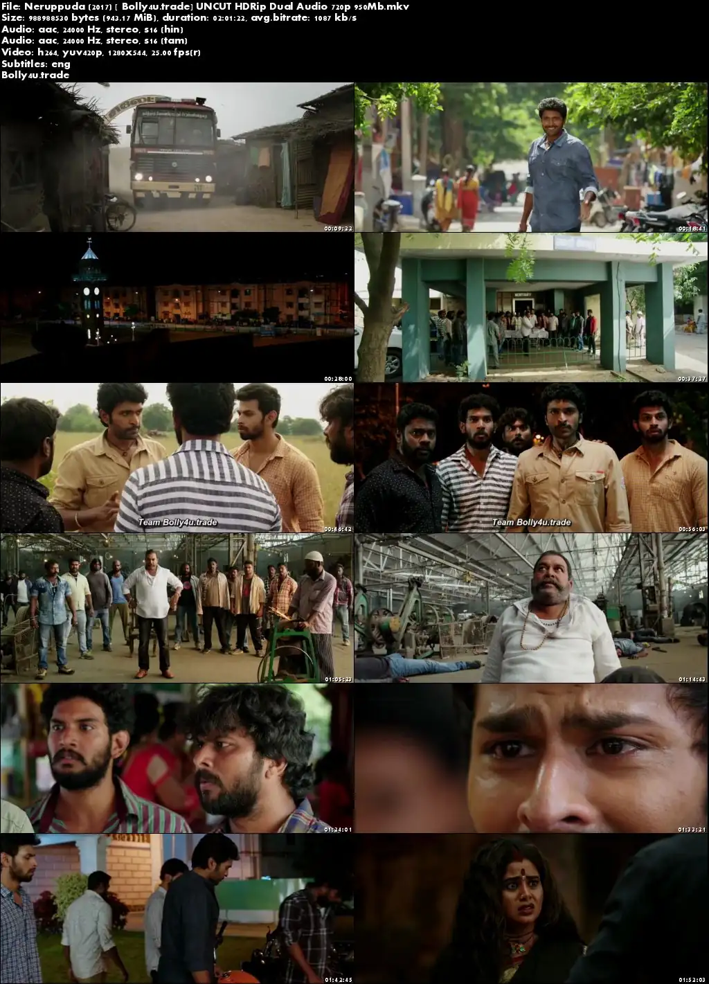Neruppuda 2017 HDRip 950MB UNCUT Hindi Dual Audio 720p Download