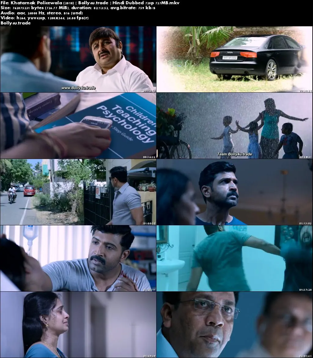 Khatarnak Policewala 2018 HDRip 700MB Hindi Dubbed 720p Download