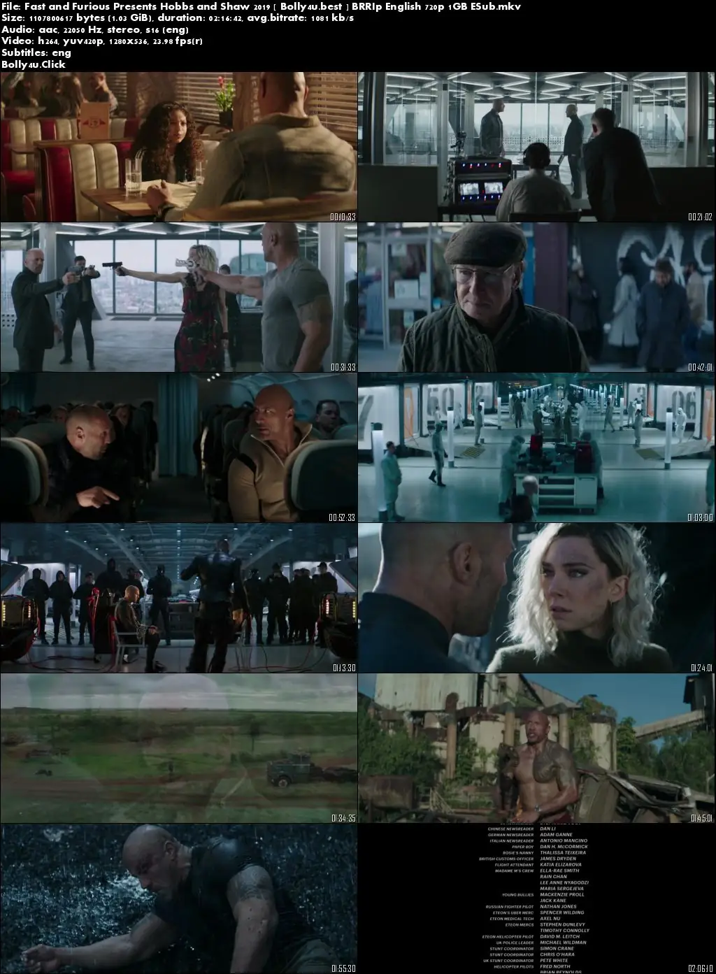 Fast and Furious Presents Hobbs and Shaw 2019 BRRip 450MB English 480p ESub Download Fast and Furious Presents Hobbs and Shaw 2019 BRRip 450MB English 480p ESub Download
