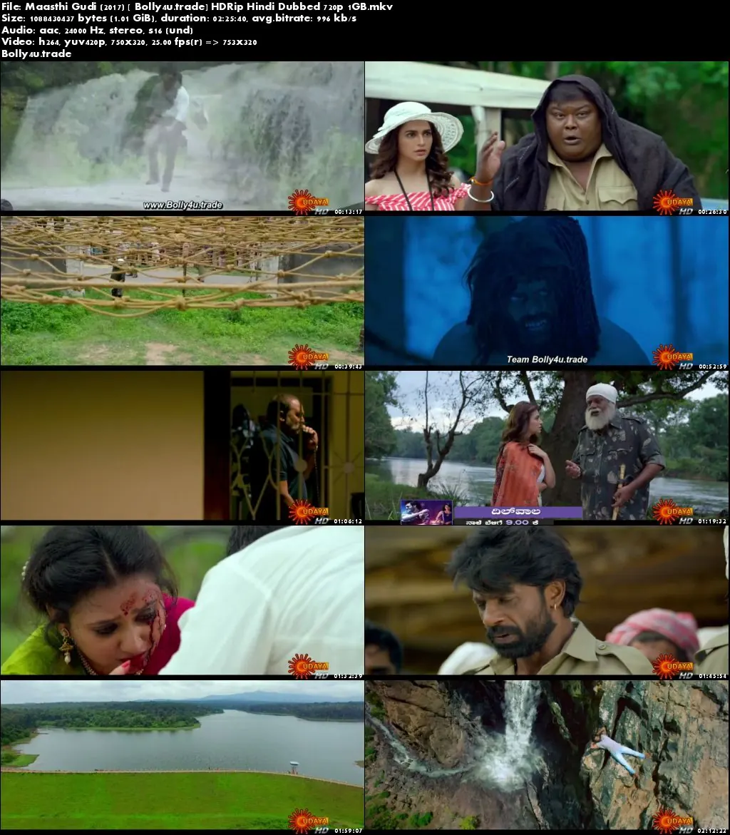 Maasthi Gudi 2017 HDRip 1GB Hindi Dubbed 720p Download Maasthi Gudi 2017 HDRip 1GB Hindi Dubbed 720p Download