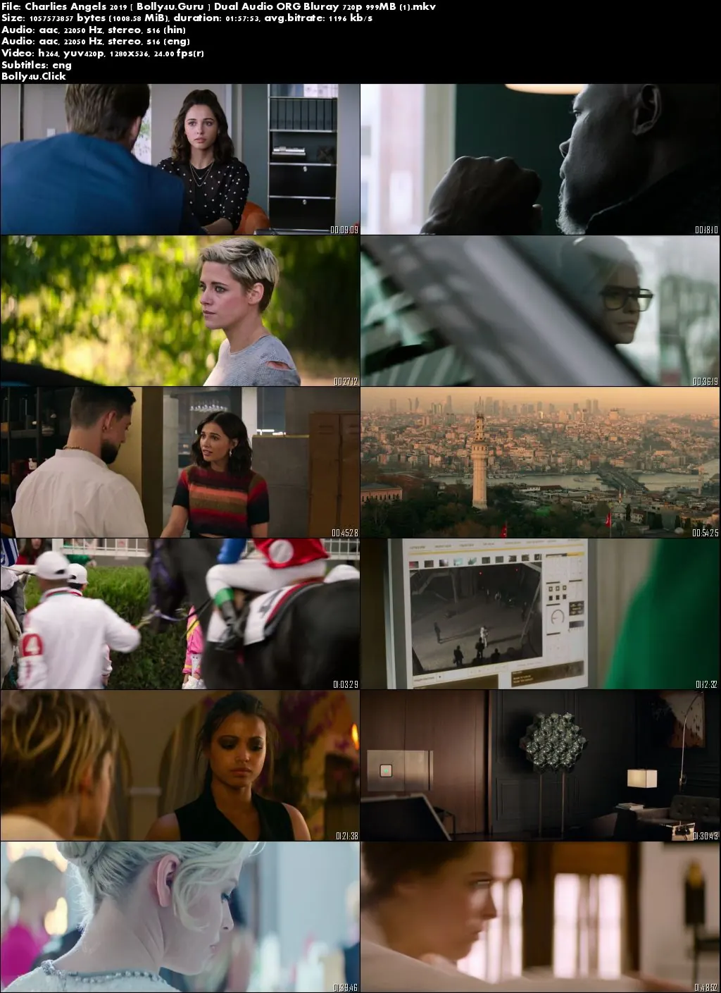 Charlies Angels 2019 BluRay 400MB Hindi Dual Audio ORG 480p Download