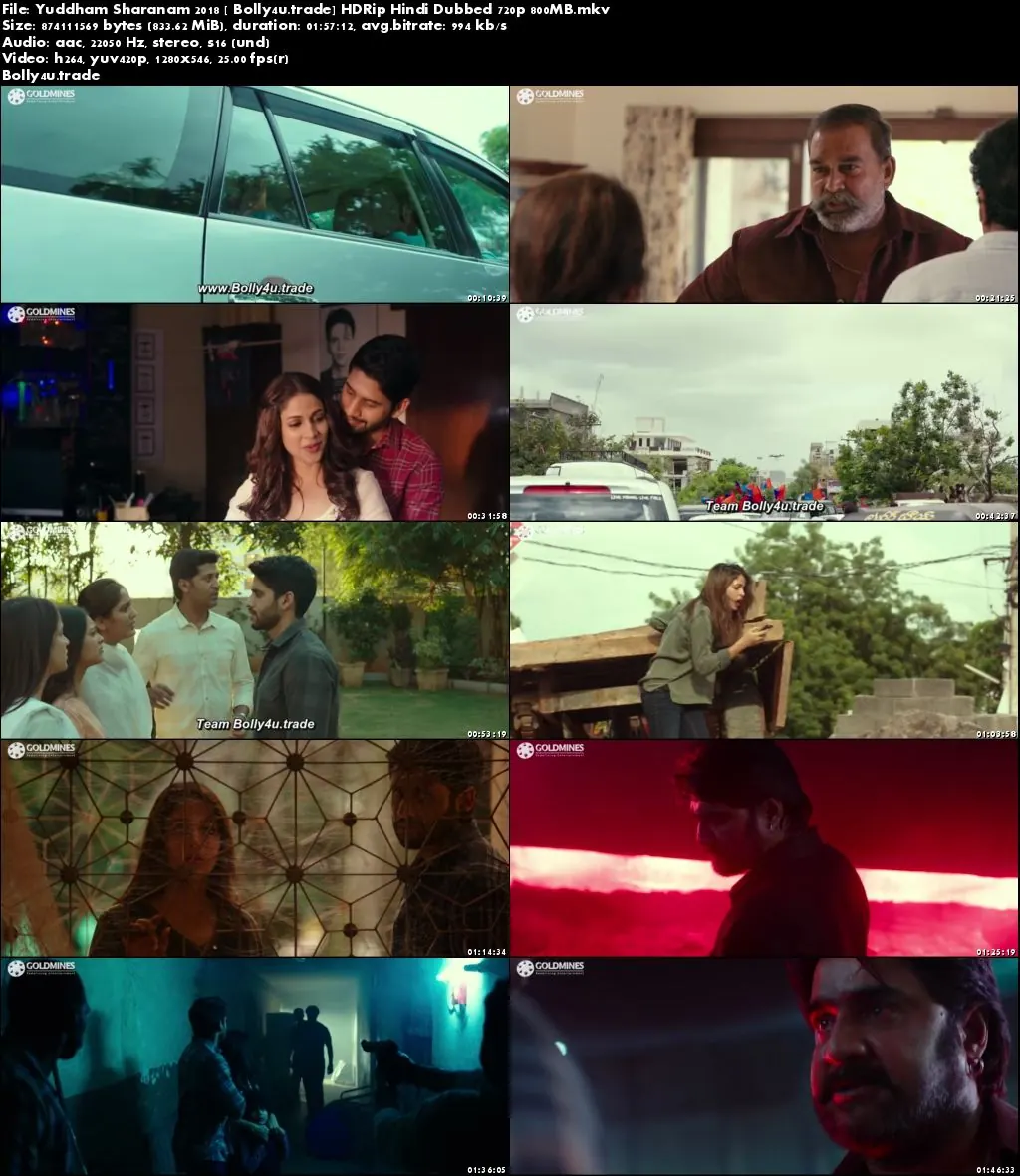 Yuddham Sharanam 2018 HDRip 300MB Full Hindi Dubbed Movie Download 480p