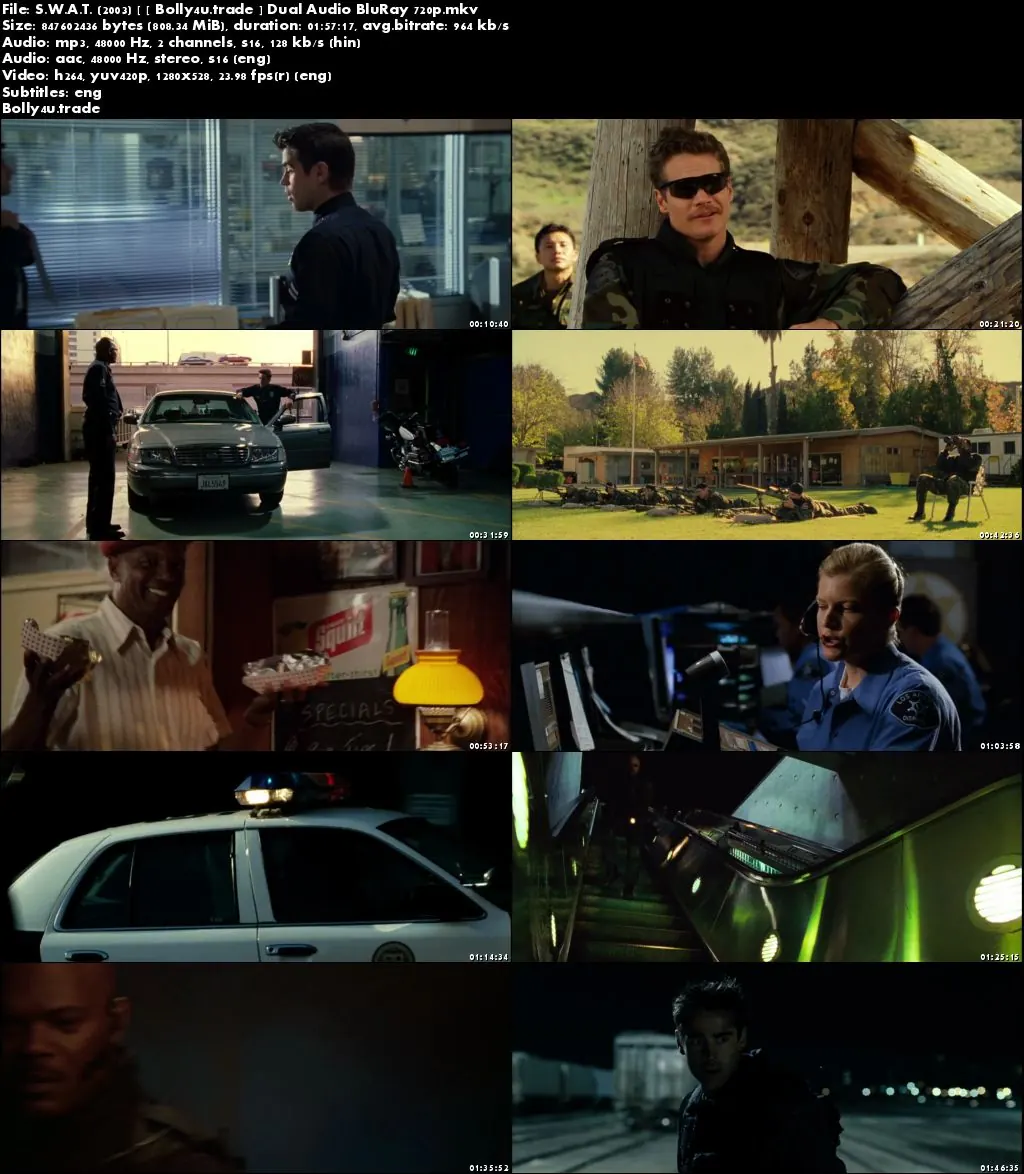 S.W.A.T. 2003 BluRay 400MB Hindi Dubbed Dual Audio 480p ESub Download