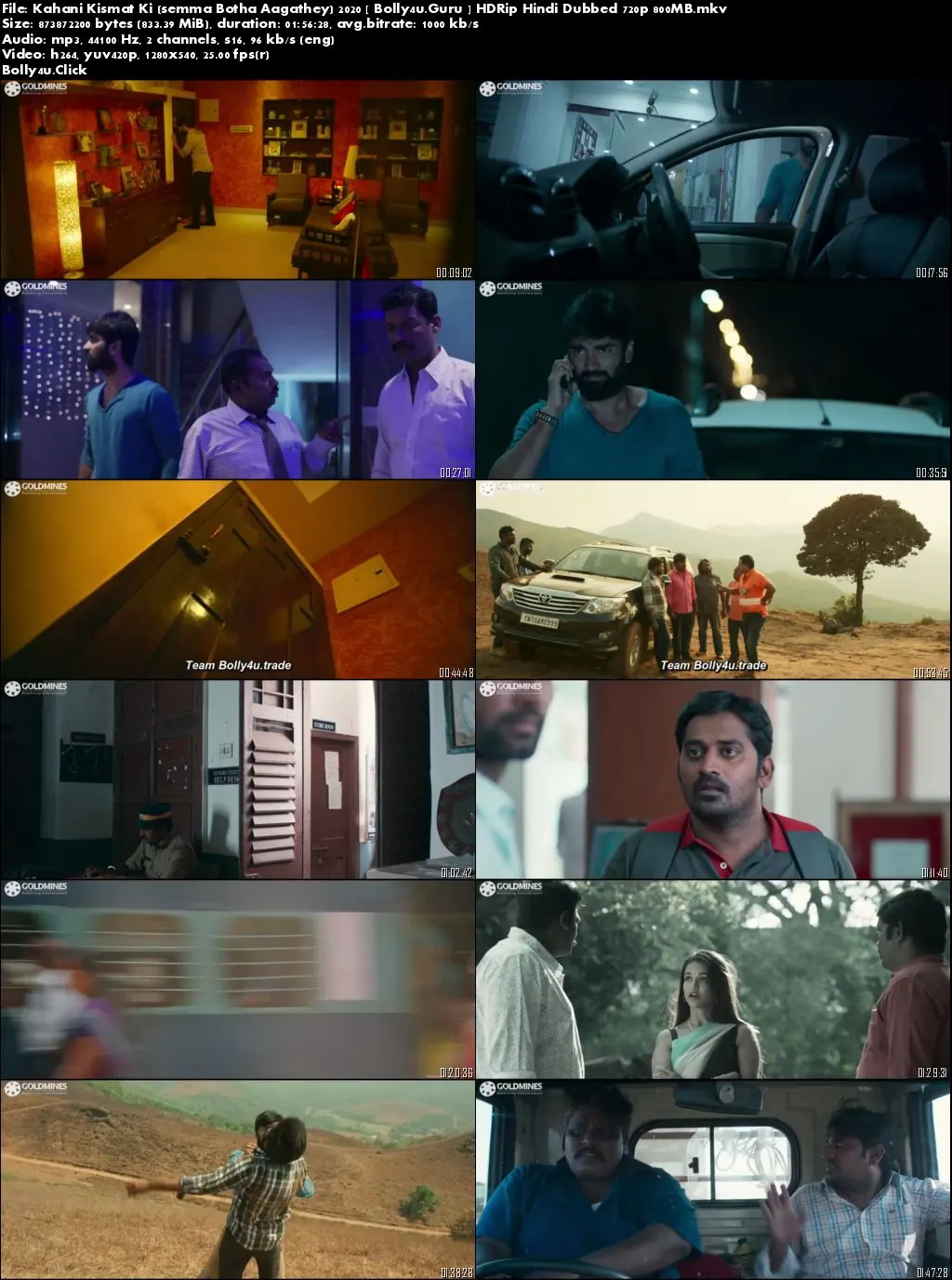 Kahani Kismat Ki 2020 HDRip 800Mb Hindi Dubbed 720p Download Kahani Kismat Ki 2020 HDRip 800Mb Hindi Dubbed 720p Download