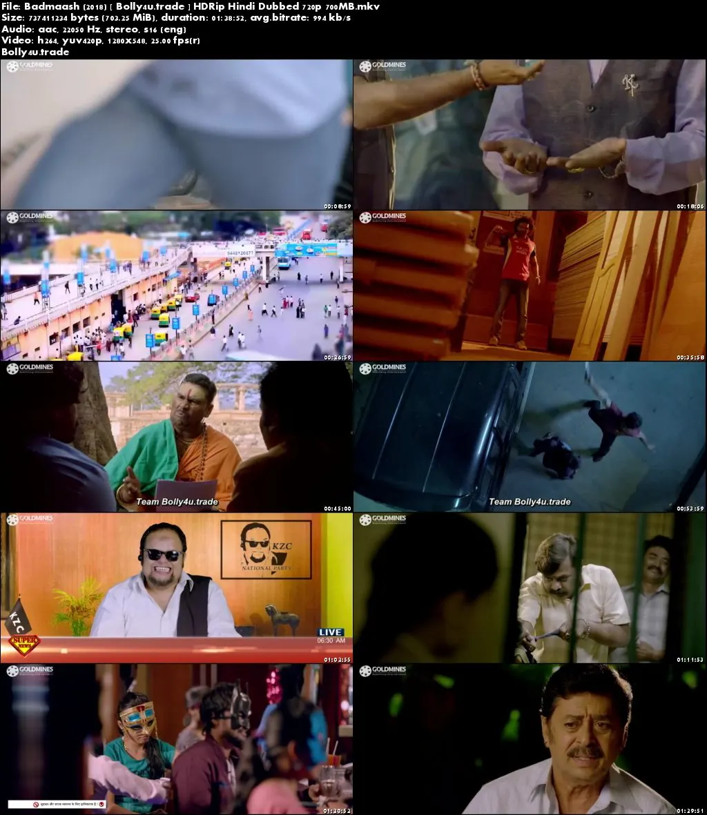 Badmaash 2018 HDRip 300MB Hindi Dubbed 480p Download