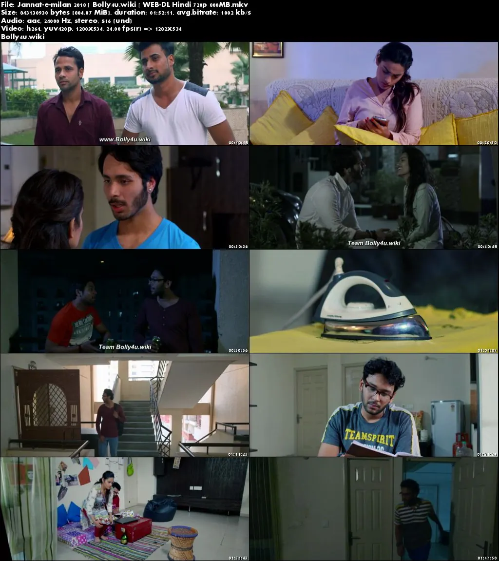 Jannat-e-Milan 2018 WEB-DL 350MB Full Hindi Movie Download 480p