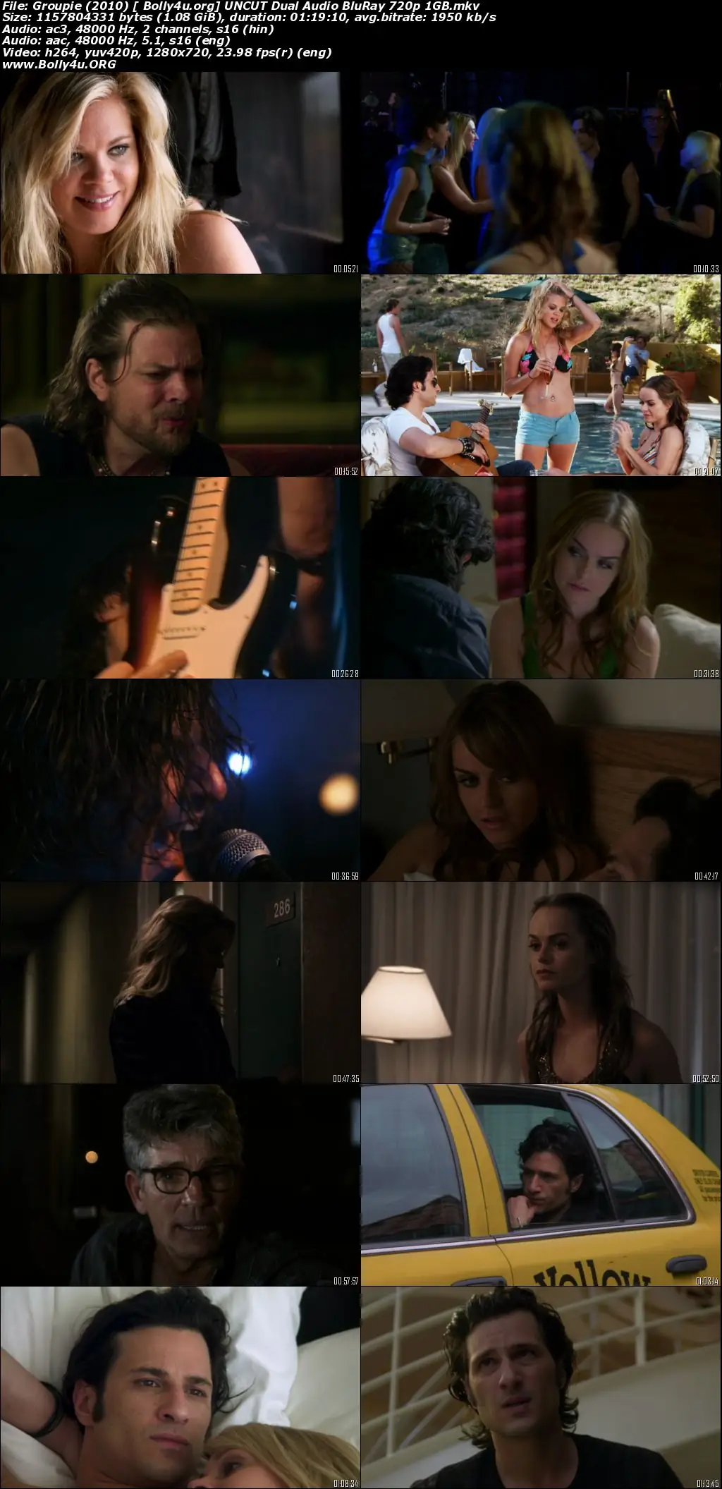 Groupie 2010 BluRay 1GB UNCUT Hindi Dual Audio 720p Download