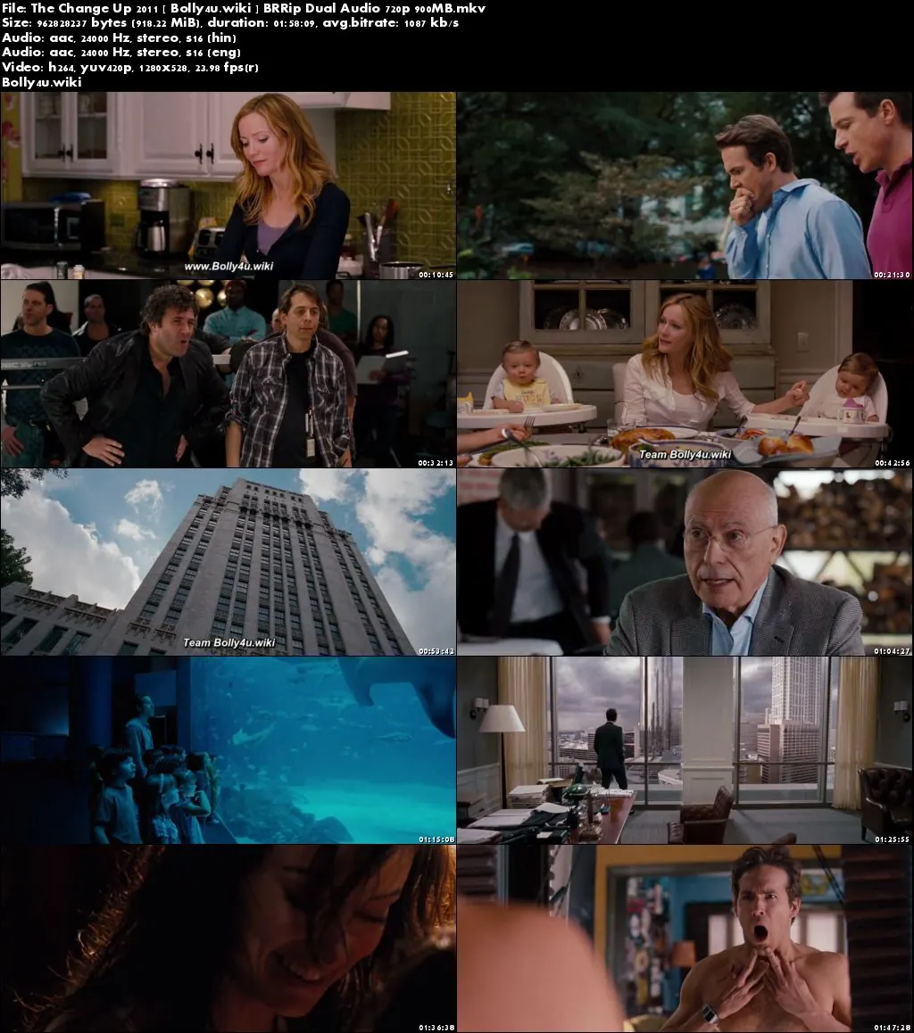 The Change Up 2011 BRRip 900MB UNRATED Hindi Dual Audio 720p Download The Change Up 2011 BRRip 900MB UNRATED Hindi Dual Audio 720p Download