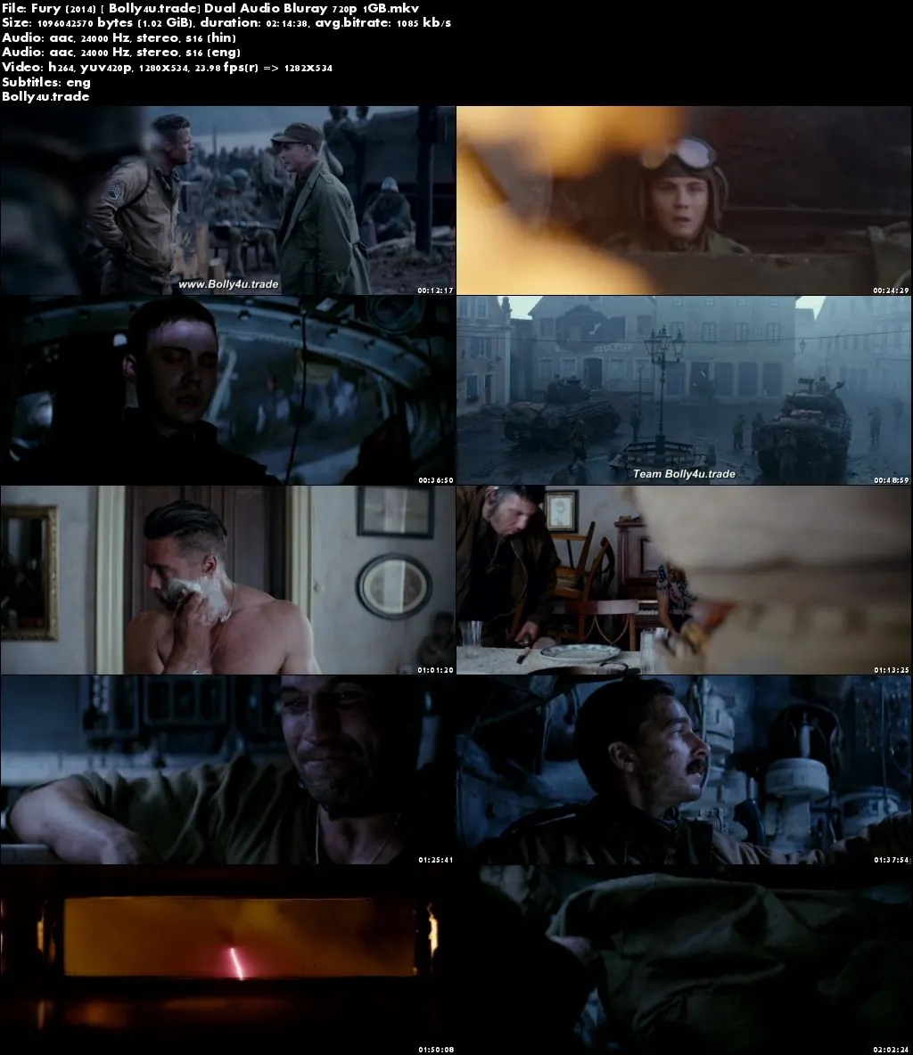 Fury 2014 BluRay 450MB Hindi Dubbed Dual Audio ORG 480p Download