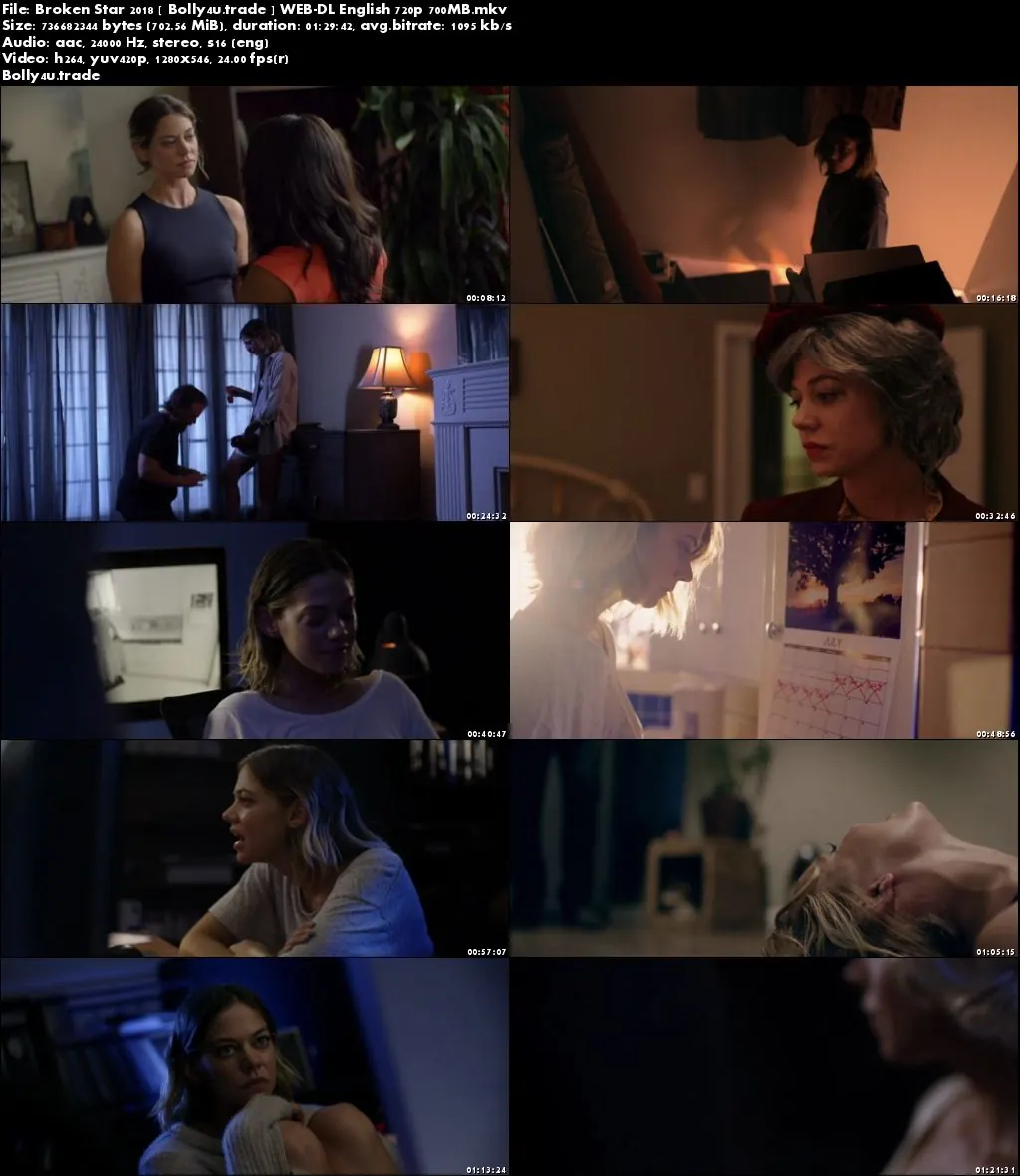 Broken Star 2018 WEB-DL 280MB Full English Movie Download 480p