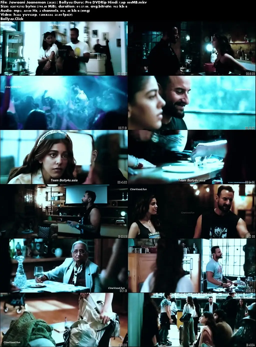 Jawaani Jaaneman 2020 Pre DVDRip 300Mb Full Hindi Movie Download 480p