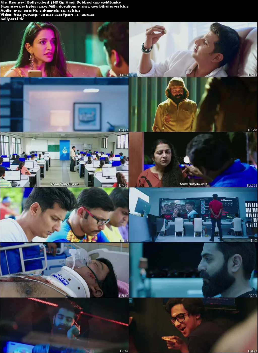 Kee 2019 HDRip 800MB Hindi Dubbed 720p Download Kee 2019 HDRip 800MB Hindi Dubbed 720p Download