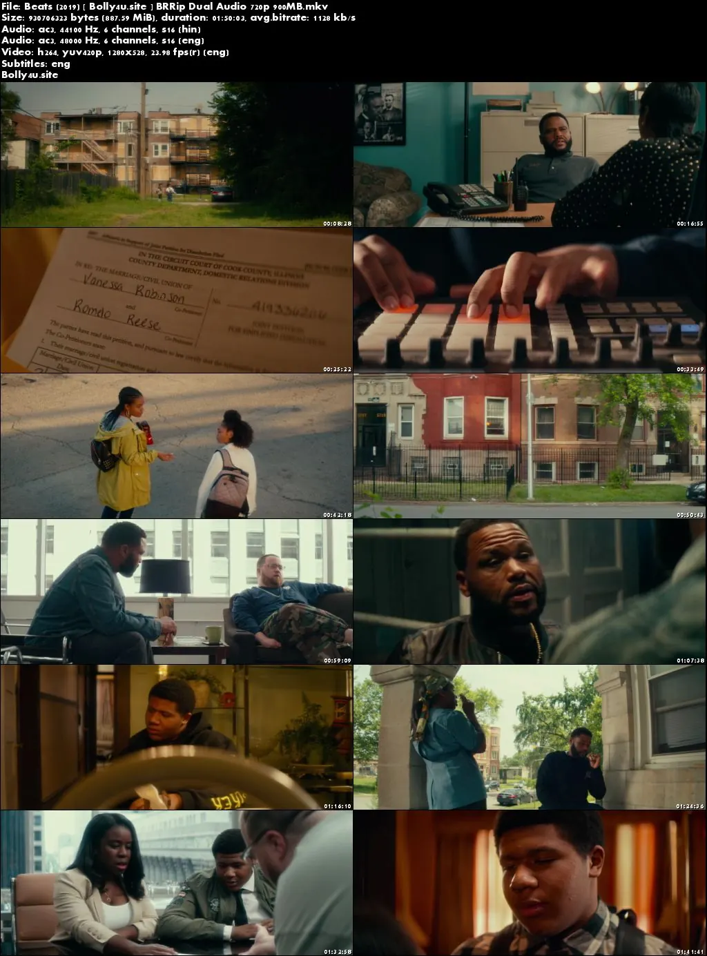 Beats 2019 BRRip 900MB Hindi Dual Audio ORG 720p ESub Download