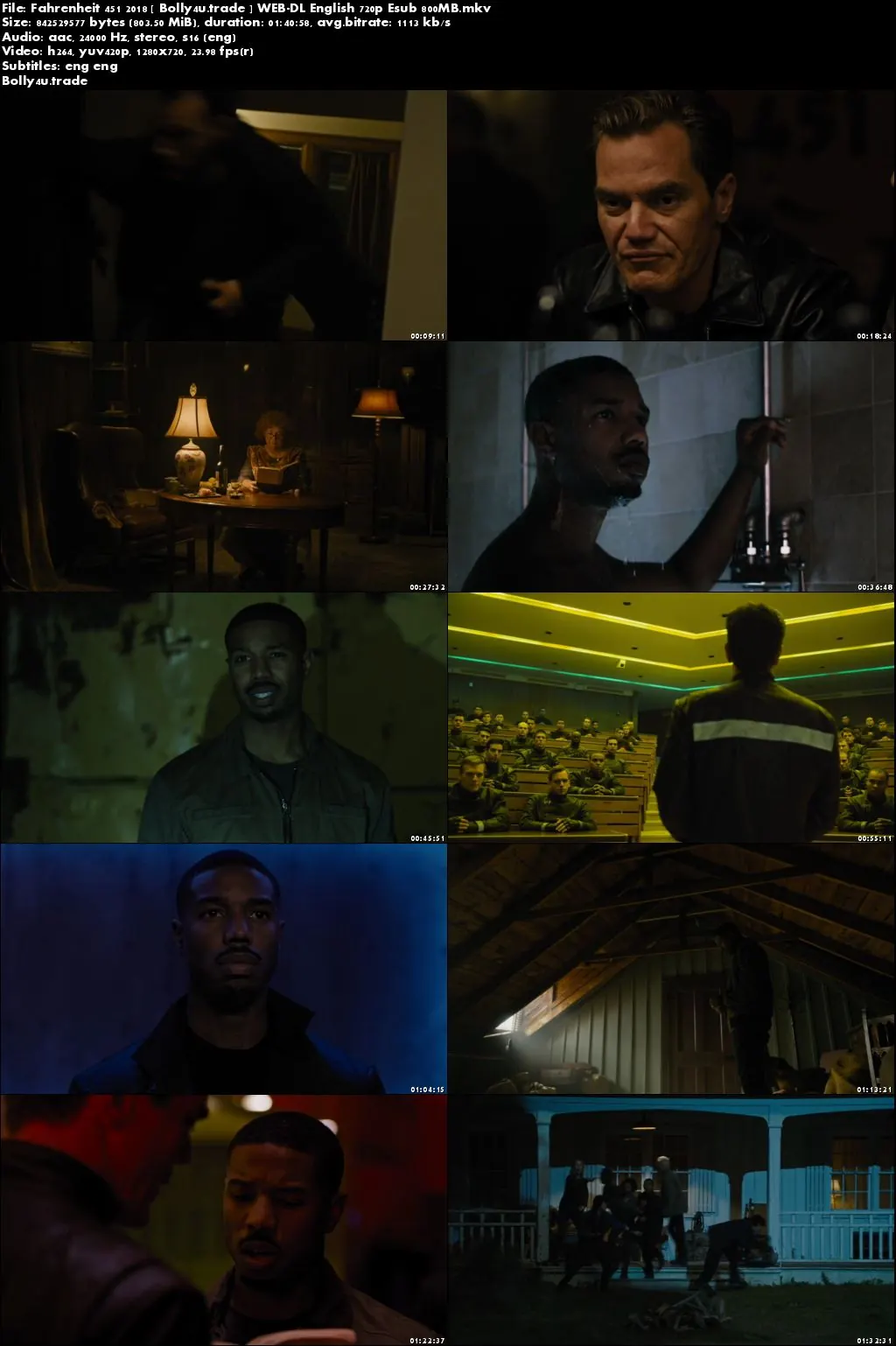 Fahrenheit 451 2018 WEB-DL 800MB English 720p ESub DOWNLOAD