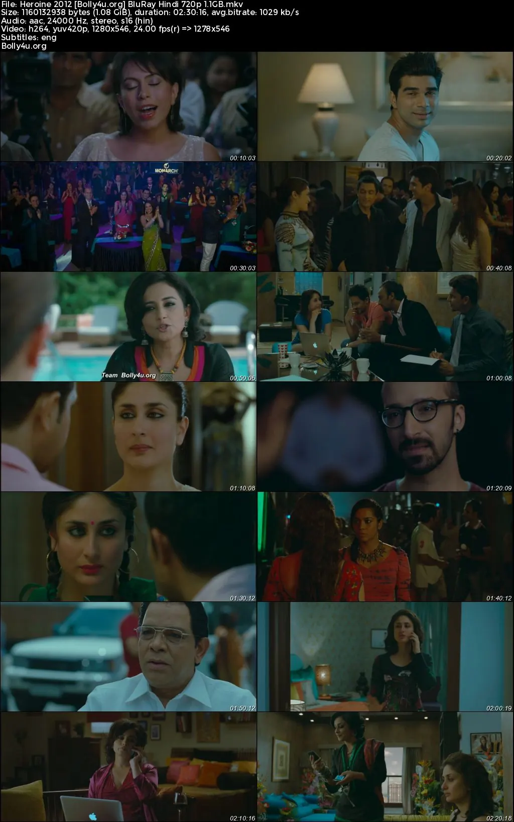Heroine 2012 BluRay Hindi Full Movie Download 1080p  720p  480p