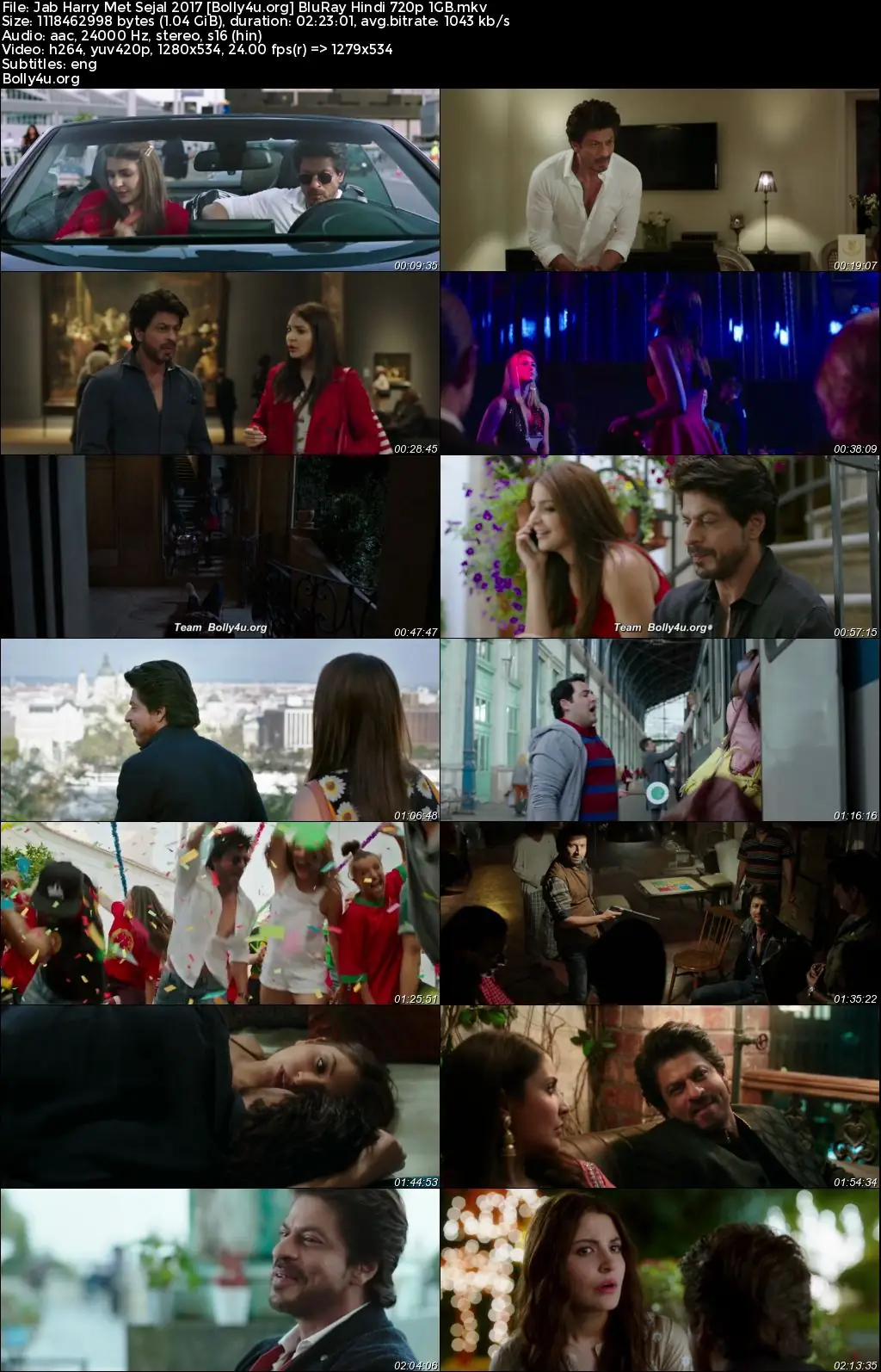Jab Harry Met Sejal 2017 BluRay Hindi Full Movie Download 1080p  720p  480p