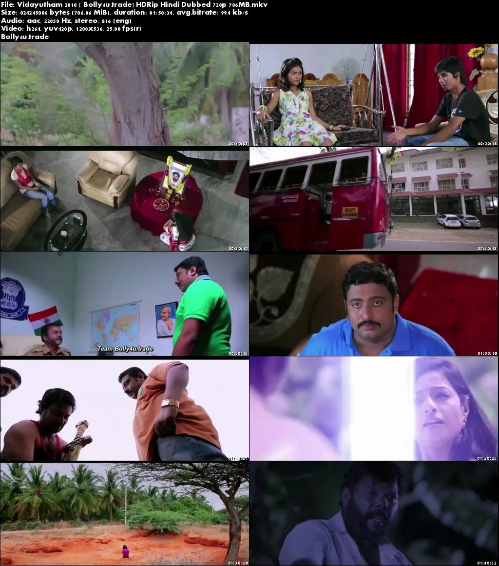 Vidayutham 2018 HDRip 350MB Hindi Dubbed 480p Download