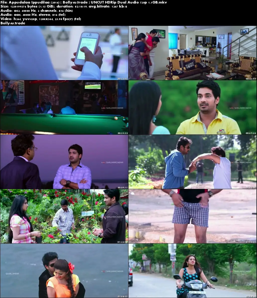 Appudalaa Ippudilaa 2016 HDRip UNCUT Hindi Dual Audio 720p Download Appudalaa Ippudilaa 2016 HDRip UNCUT Hindi Dual Audio 720p Download