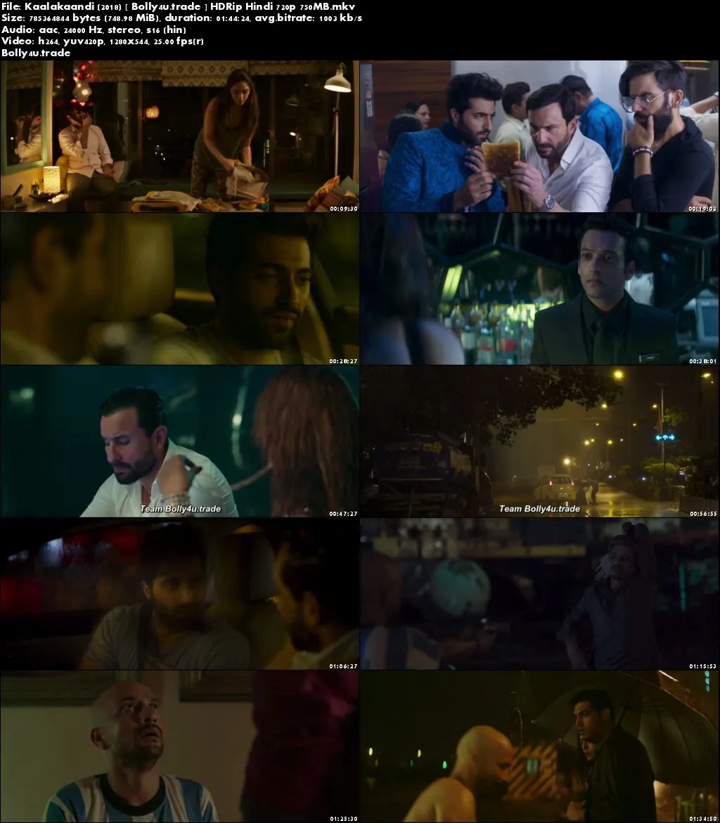 Kaalakaandi 2018 HDRip 300Mb Full Hindi Movie Download 480p
