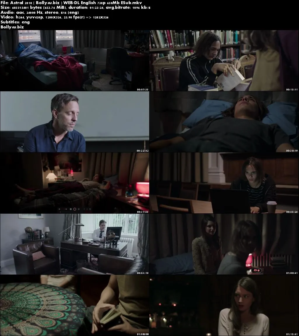 Astral 2018 WEB-DL 650Mb Full English Movie Download 720p ESub